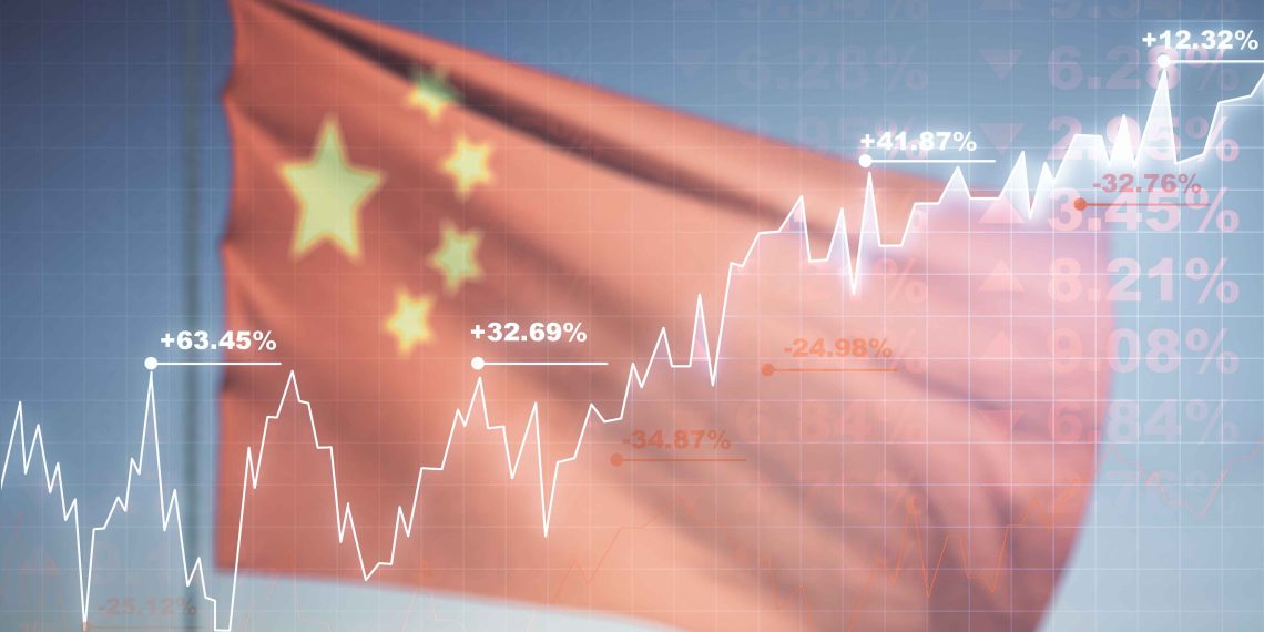 IMF Highlights Risks in China’s Financial and Property Sectors