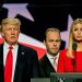 Trump Family Ventures into Crypto Market