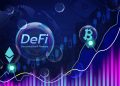 The Centralization of Liquidity in DeFi